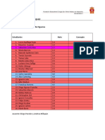 Informe_Diagnóstico_Lenguaje3M_2019.pdf