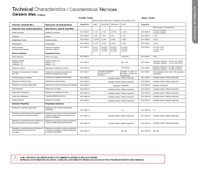 Technical Characteristics and Specifications for Ceramic Floor and Wall ...