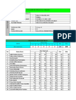 ANALISIS BUTIR SOAL URAIAN.docx