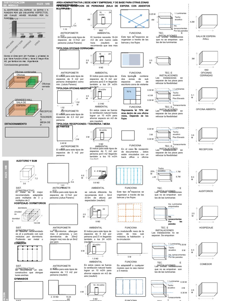 DDDDa | PDF