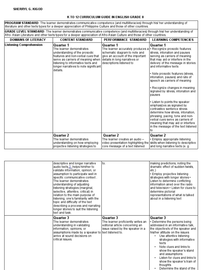 quarter-1-quarter-1-quarter-1-pdf-narrative-communication