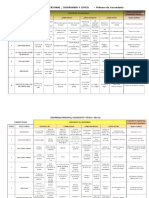 Cartel de Contenidos Diversificados de Desarrollo Personal 1 A 5