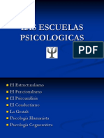 escuelas psicológicas 