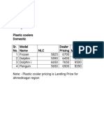 Ahmednagar Pricing PDF