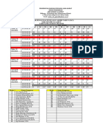 Jadwal ngawas PAT.docx