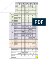 Malla Mantenimiento Eléctrico PDF