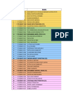 Kelompok + Jadwal Praktikum Tpab 2019