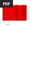 001 Controle Figurinhas Campeonato Brasileiro (01 02 2019)