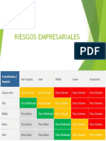 Riesgos Empresariales