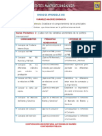 UNIDAD DE APRENDIZAJE DOS.pdf