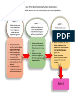 TEKNIK ANSUR MAJU UNTUK MENCAPAI MATLAMAT JANGKA PENDEK NADIAH.docx