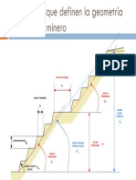 Geometria de Talud Minero