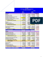 Ejercicio Análisis Financiero12