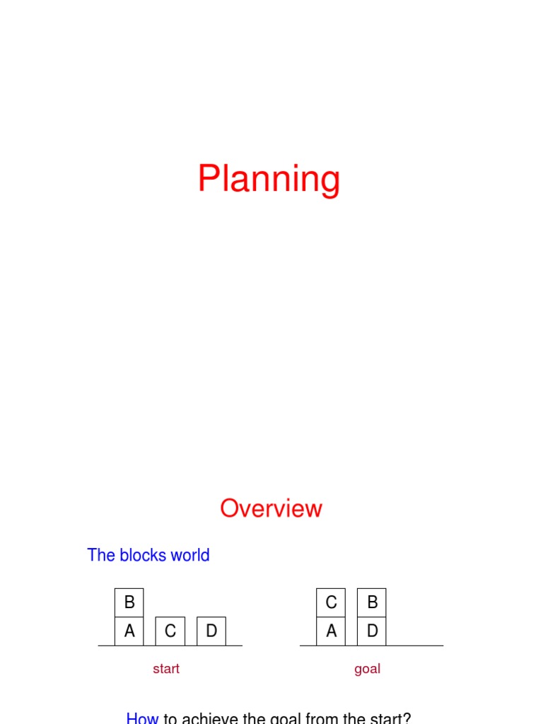 Goal Stack Planning in AI Explained | PDF | Algorithms | Mathematical ...