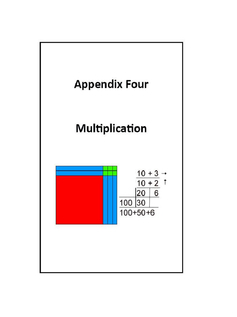 Teacher's Handbook Mortensen Math Appendix4Multiplication62.pdf