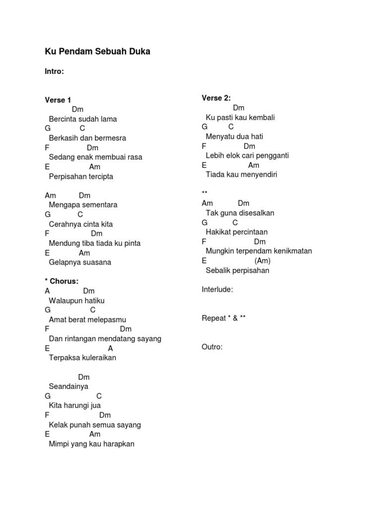 Lirik Lagu Iklim Hakikat Sebuah Cinta Kunci Gitar