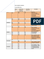 Calendario_AlgodaoMandioca_Noturno.docx