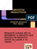 Circuitos Productivos PDF