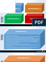 OPTIMALKAN POTENSI SWOT