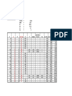 pilcapacity prosoil.pdf