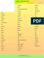 Useful Herbs PDF