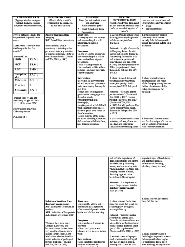 72259305-colon-cancer-care-plan-pdf-pain-diet-nutrition