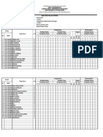 Daftar Nilai Siswa 11tkj Ok