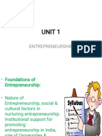 Unit 1 Entrepreneurship 3rd Sem MBA Mysore University