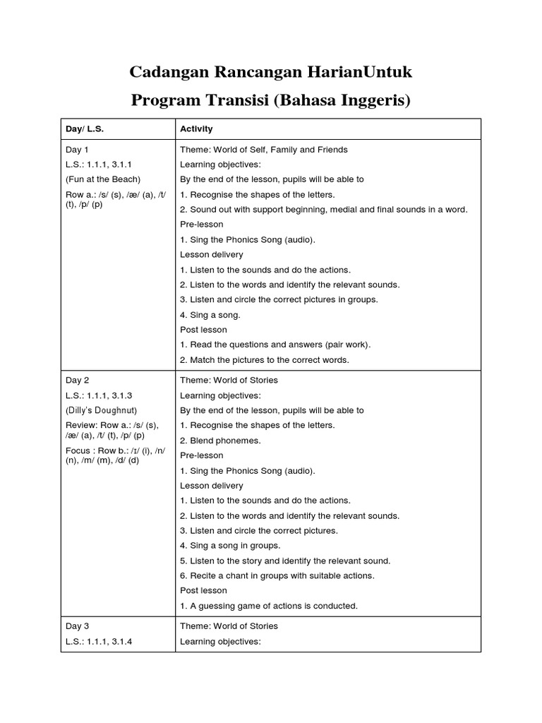 Speaker Corner PDF Phonics Writing