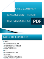 Management Report