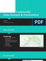 West Side Community Data Analysis & Presentation: Luann Yang Nurs 3930 St. Catherine University 2018