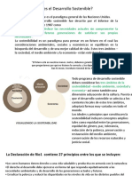 Sostenibilidad y Huella Ecológica