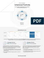 Muhammad Fachrully: Listening Section Reading Section