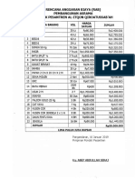 Formulir GTK SD SMP Sma SMK