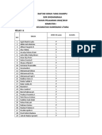 Daftar Siswa Yang Diampu