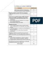 Alat Penilaian Laporan Akhir PKM