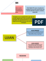 Edup 3063: Konsep Ujian