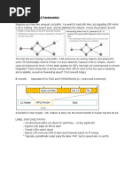 CHAPTER ONE MPLS Fundamentals