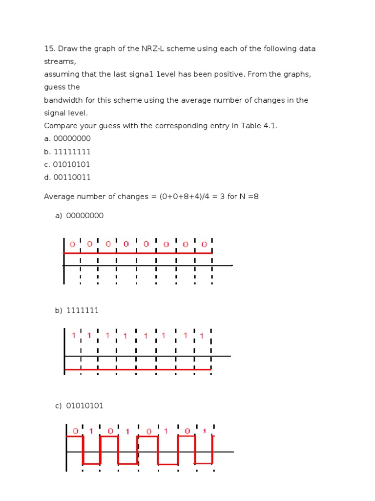 Assing 3 Sampling Signal Processing Bandwidth Signal Processing