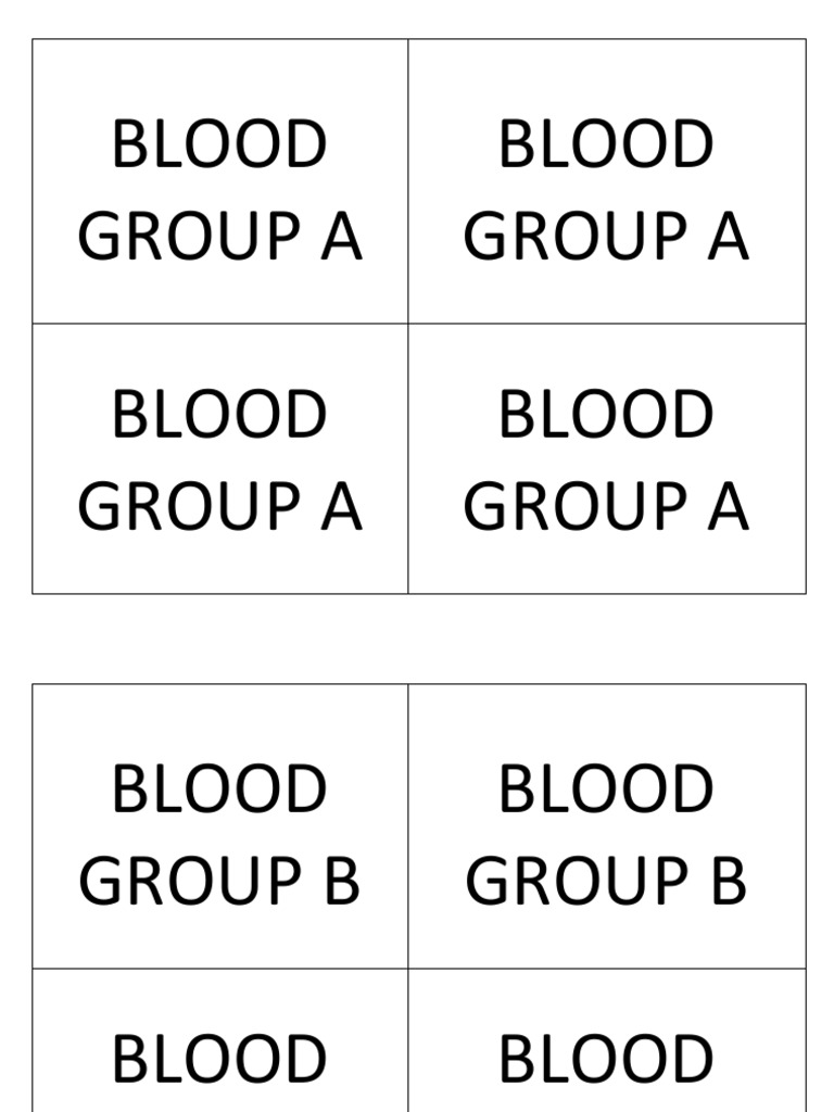 Blood Group PDF Antigen Biotechnology