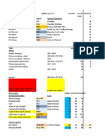 DN Process Plan WKG - BKN