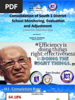 South 1 District: Department of Education Region X Division of Gingoog City