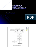 Pengecoran1 - Pola