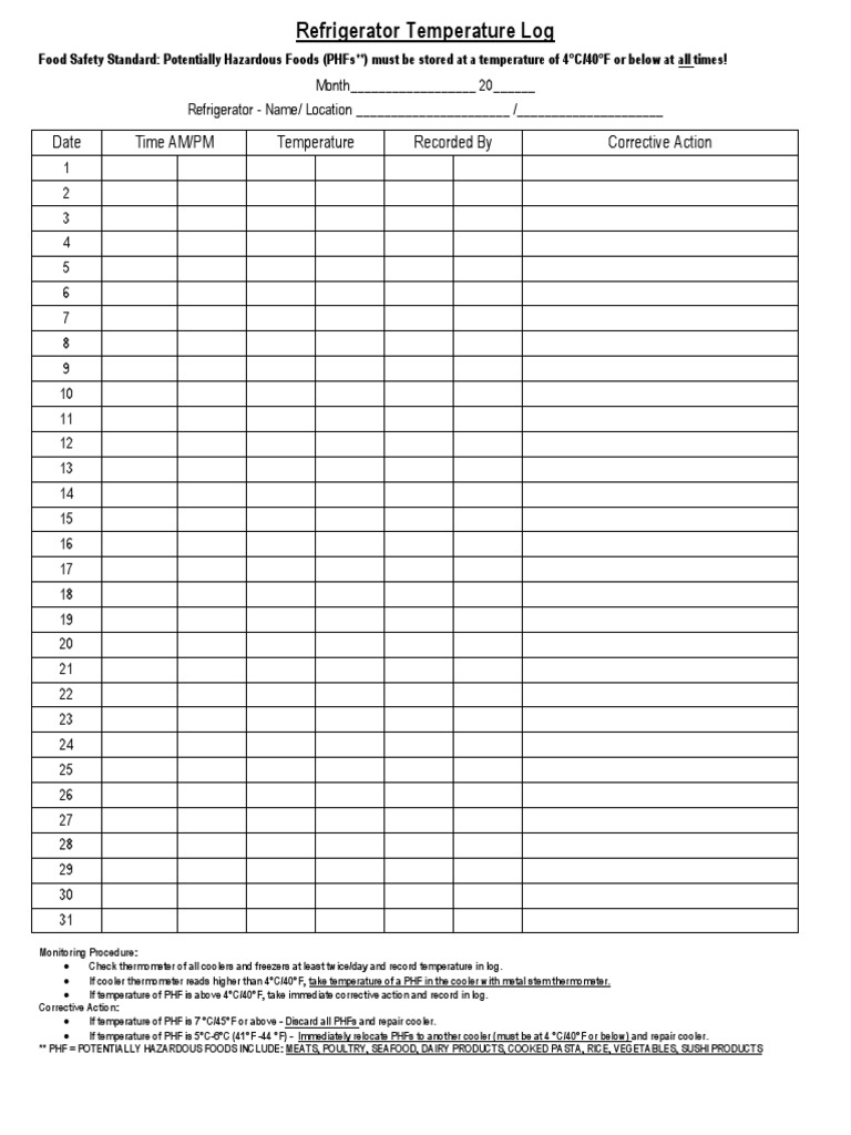 Refrigerator Temp Log | PDF