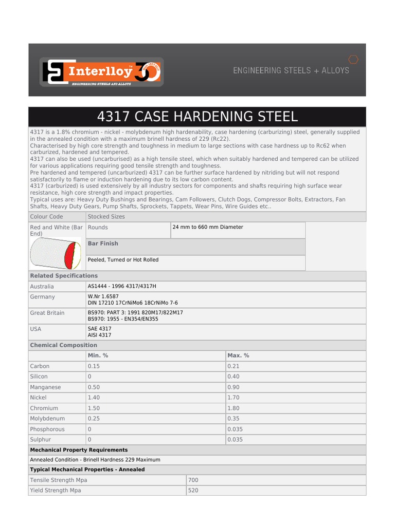(17CrNiMo6)4317 Case Hardening Steel Heat Treating Annealing