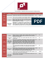 Quadro Teoria PDF