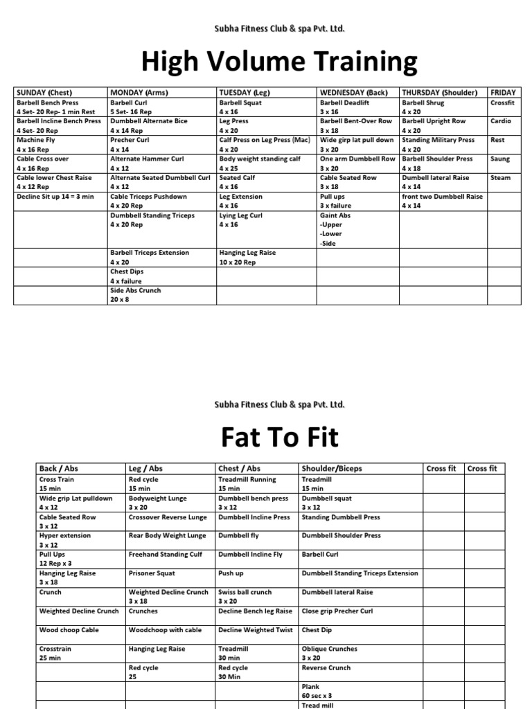 High Volume Training Exercise PDF
