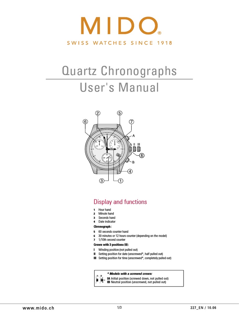 Quartz Chronographs User's Manual: Display and Functions