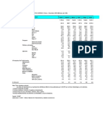 exportaciones-sunat