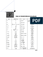 Tabla Laplace 1. Ec. Diferenciales